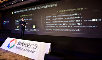 Fintech時(shí)代下騰訊社交廣告如何助力金融行業(yè)掘金社交營(yíng)銷(xiāo)機(jī)遇