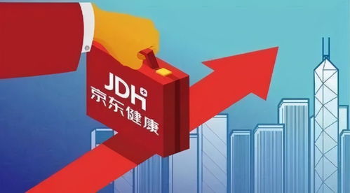 京東健康上市敲鐘，見(jiàn)證互聯(lián)網(wǎng)醫(yī)療六年成長(zhǎng)與廣告業(yè)務(wù)發(fā)展
